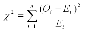 spearman rank correlation coefficient formulla
